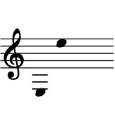 range: E3 to E5