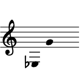 range: Eb3 to G4
