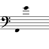 range:  F2 to G4