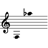 range: F3 to Ab5
