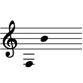 range: F3 to B4