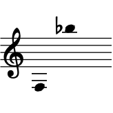range: F3 to Bb5