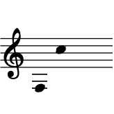 range: F3 to C5