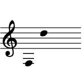 range: F3 to D5