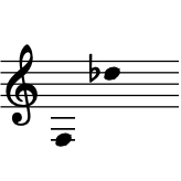 range: F3 to Db5