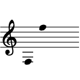 range: F3 to F5