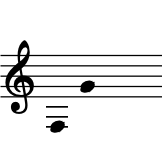 range: F3 to G4 