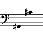 range:  F#2 to C#4
