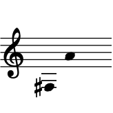 range: F#3 to A4