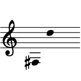 range: F#3 to D5
