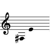 range:  F#3 to E4