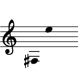 range: F#3 to E5
