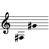 range: F#3 to G#4