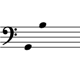 range: G2 to B3