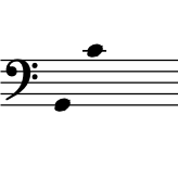 range:  G2 to C4