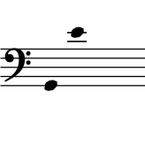 range:  G2 to E4