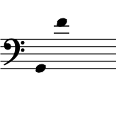 range:  G2 to F4