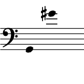 range: G2 to G#4