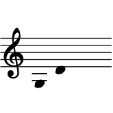 range:  G3 to D4