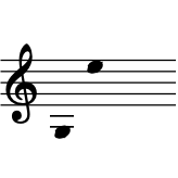 range: G3 to E5