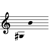 range: G#3 to B4