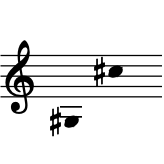 range: G#3 to C#5